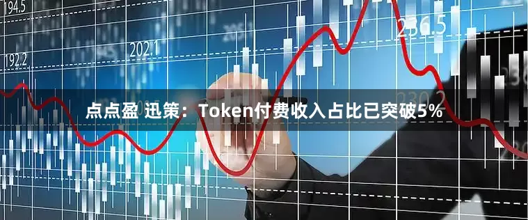 点点盈 迅策：Token付费收入占比已突破5%